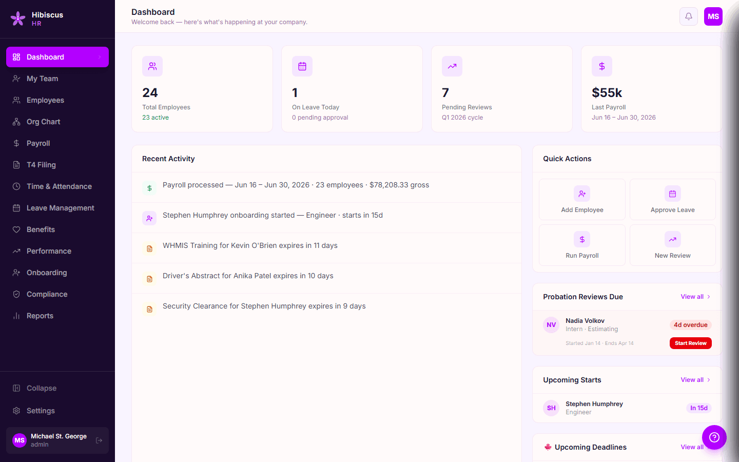 Hibiscus HR Dashboard, 24 employees, YTD payroll stats, pending reviews, recent activity, probation reviews due, and upcoming hires