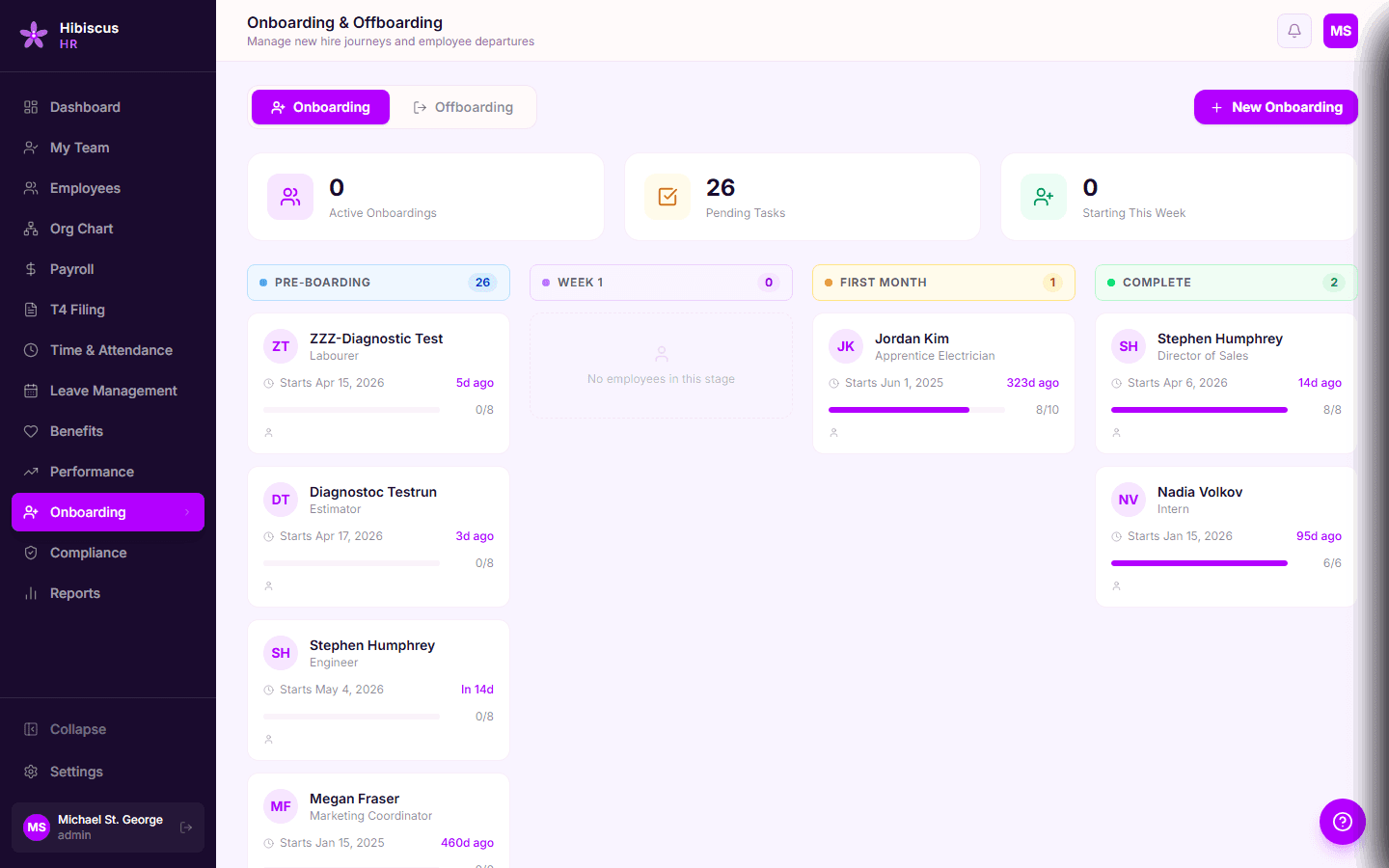 Hibiscus HR Onboarding module, active onboarding cases with progress, stage, and days-until-start tracking