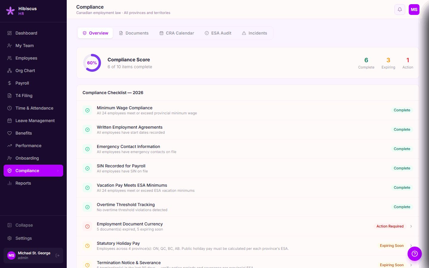 Hibiscus HR Compliance module, live compliance score, historical trend chart, and a checklist of outstanding certifications and audit items